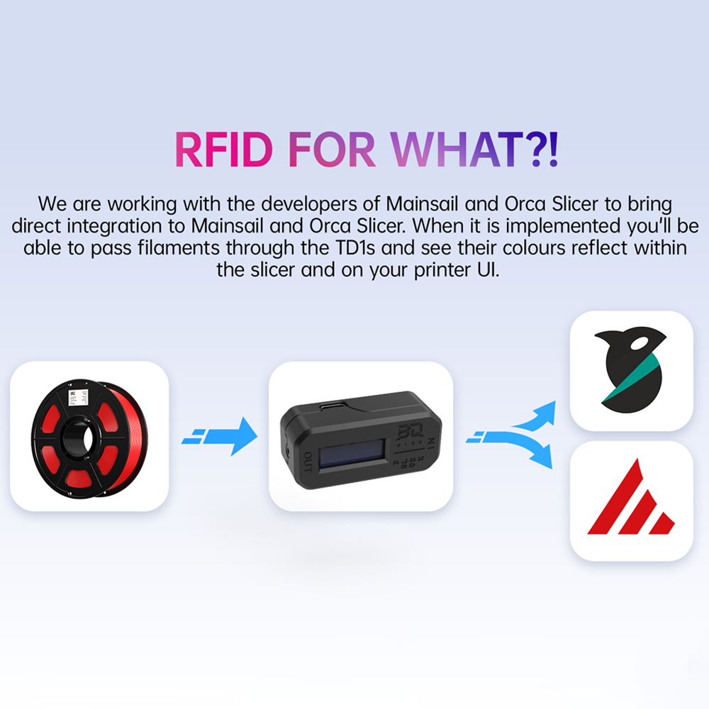BIGTREETECH TD1s Reads Filamen - 3D Printing Cnc のレビューと価格