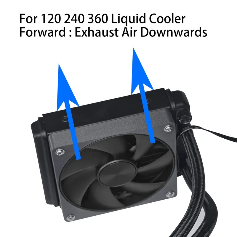 W 3D Printed 4090 Fan,12018 12 - 3D Printing Case のレビューと価格