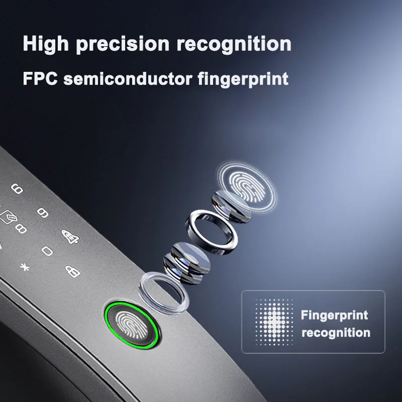 Smartier 3D Face Recognition S - 3D Printing Steel のレビューと価格