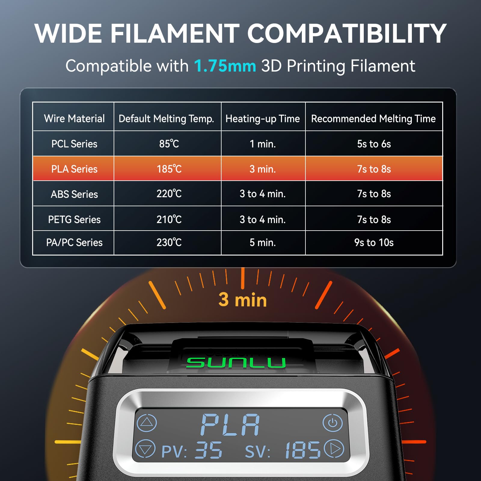 SUNLU Filament Connector For F - 3D Printing Cnc のレビューと価格