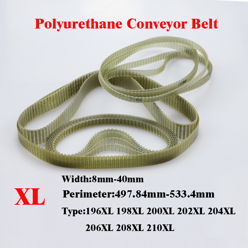 5.08mm Pitch Polyurethane PU S - Timing Belt のレビューと価格