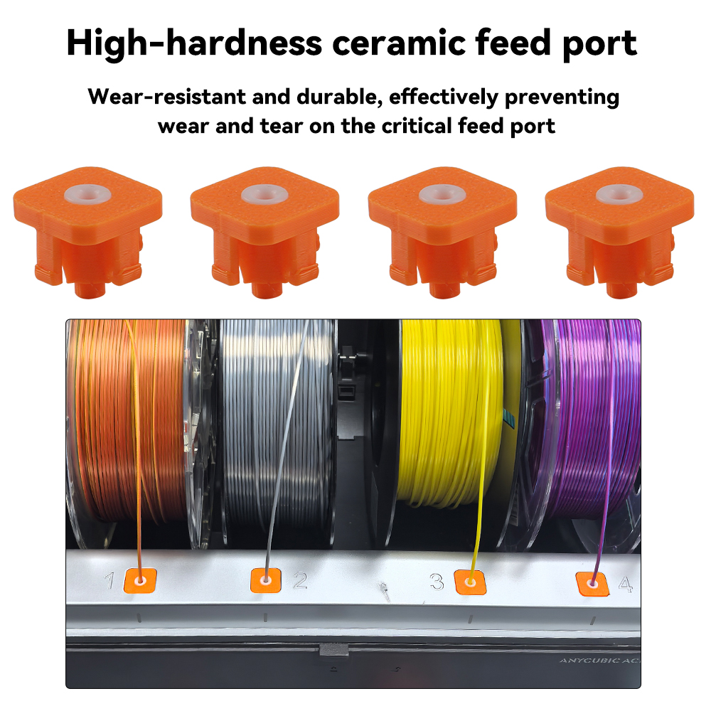 For Anycubic S1C/Kobra 3 Combo - 3D Printing Laptop のレビューと価格