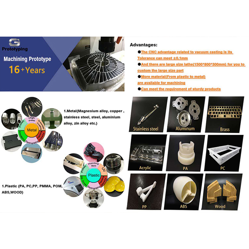 Custom Stl file 3D printing mo - 3D Printing File Stl のレビューと価格